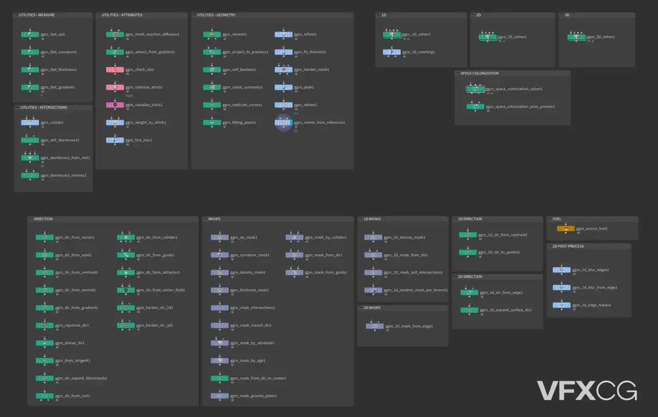 免费新玩具|Houdini 有机生长插件 GGro 一文看懂