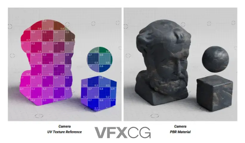 Maxon 发布 Redshift 2026.3:纹理置换优化与 Houdini 支持增强