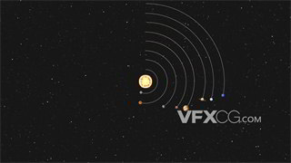 背景视频素材太阳系八大围绕恒星运转天体