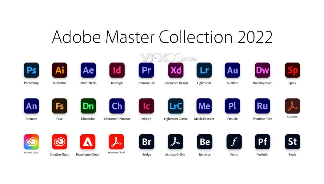 Adobe Master Collection 2022大师版软件