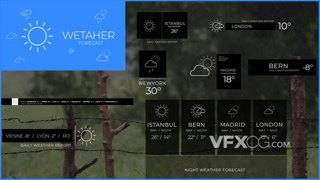太阳动画温度显示新闻天气预报电视广播新闻标题动画视频字幕PR模板